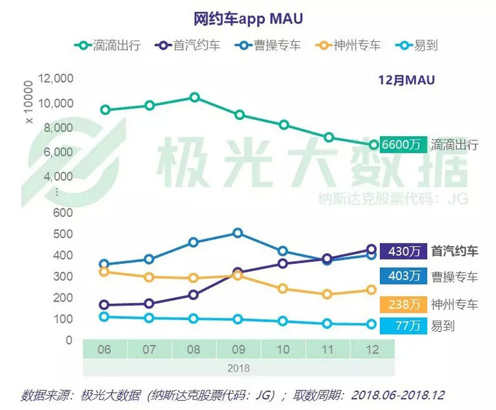 昆山网约车最新消息,昆山网约车最新消息，行业变革与发展趋势