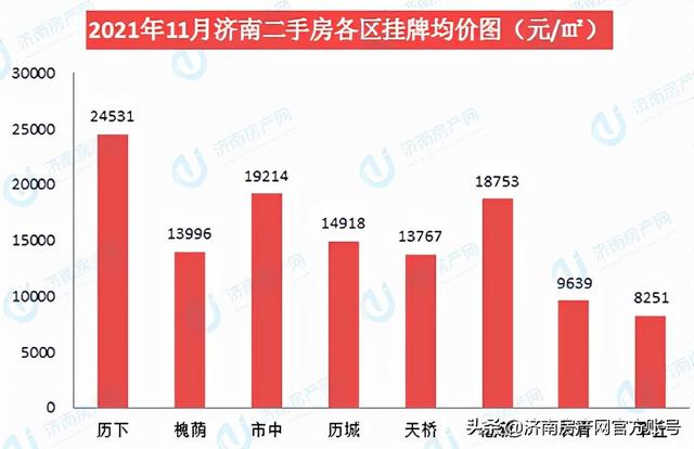 资讯 第413页