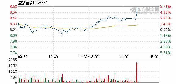 企业文化 第431页