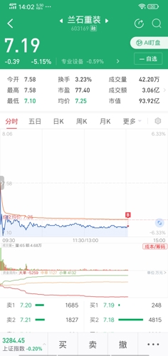 兰石重装官方最新消息,兰石重装官方最新消息全面解析