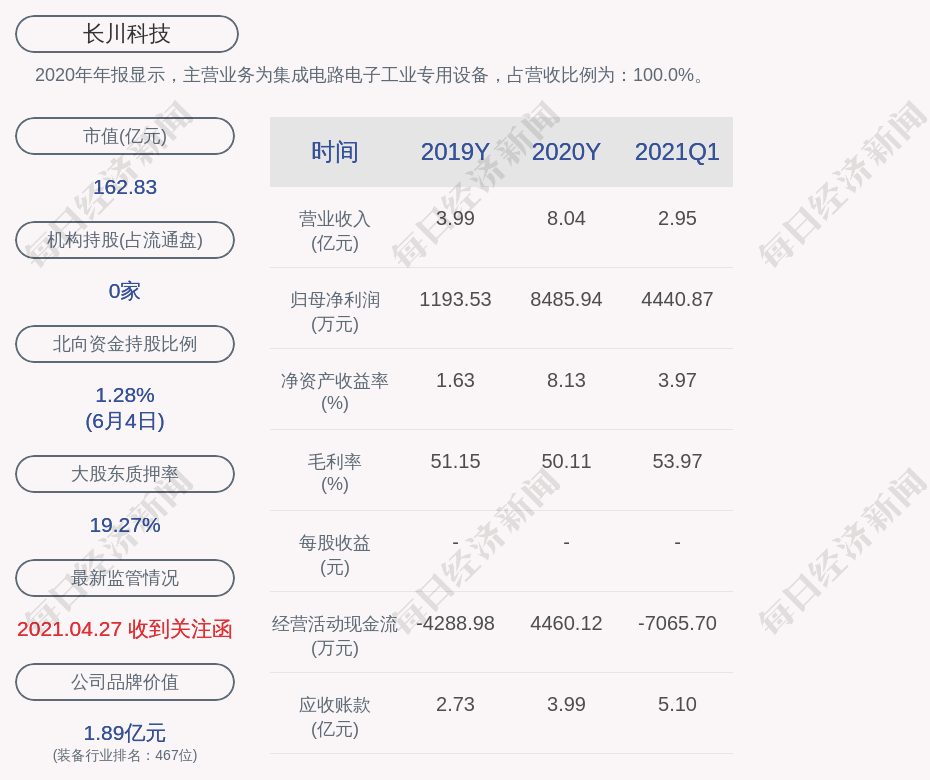 浩云科技股票最新消息,浩云科技股票最新消息全面解析