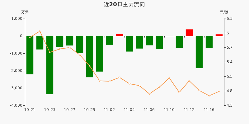 恒泰艾普股票最新消息,恒泰艾普股票最新消息全面解析