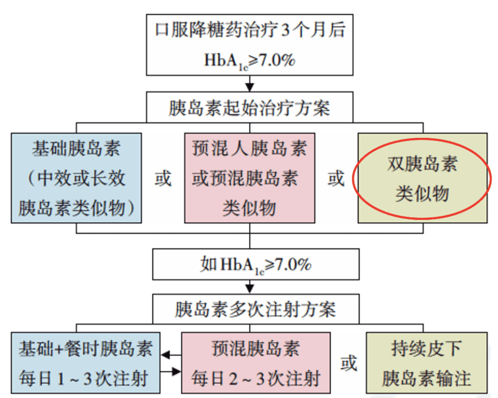 二首房过户最新政策,关于二首房过户最新政策的研究与解读