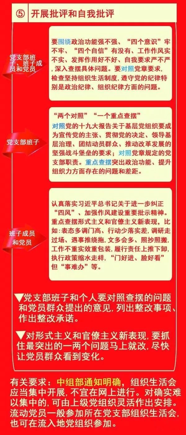 最新基层组织工作条例,最新基层组织工作条例，构建高效、民主、服务型的基层组织