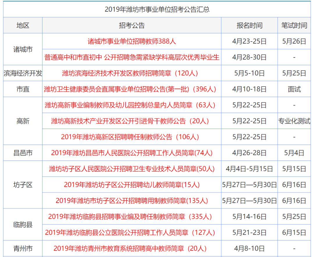 2024年新奥正版资料免费大全, 2024年新奥正版资料免费大全——探索与获取学术资源的宝库