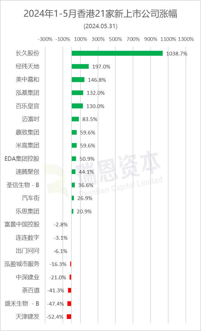 泪如雨下 第8页