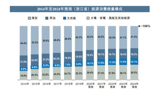 新奥精准资料免费提供630期,新奥精准资料免费提供第630期概览及分析