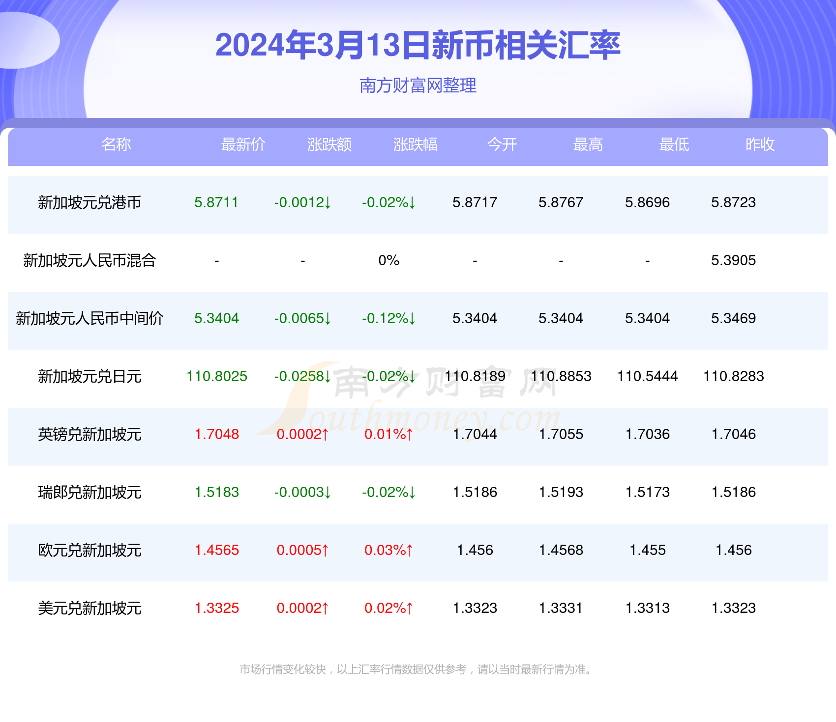 2024年今期2024新奥正版资料免费提供,2024年新奥正版资料免费提供——探索未来资源宝库