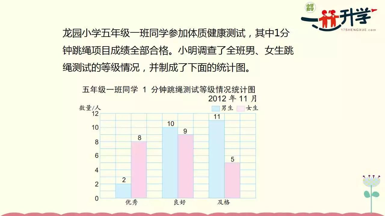 第2337页