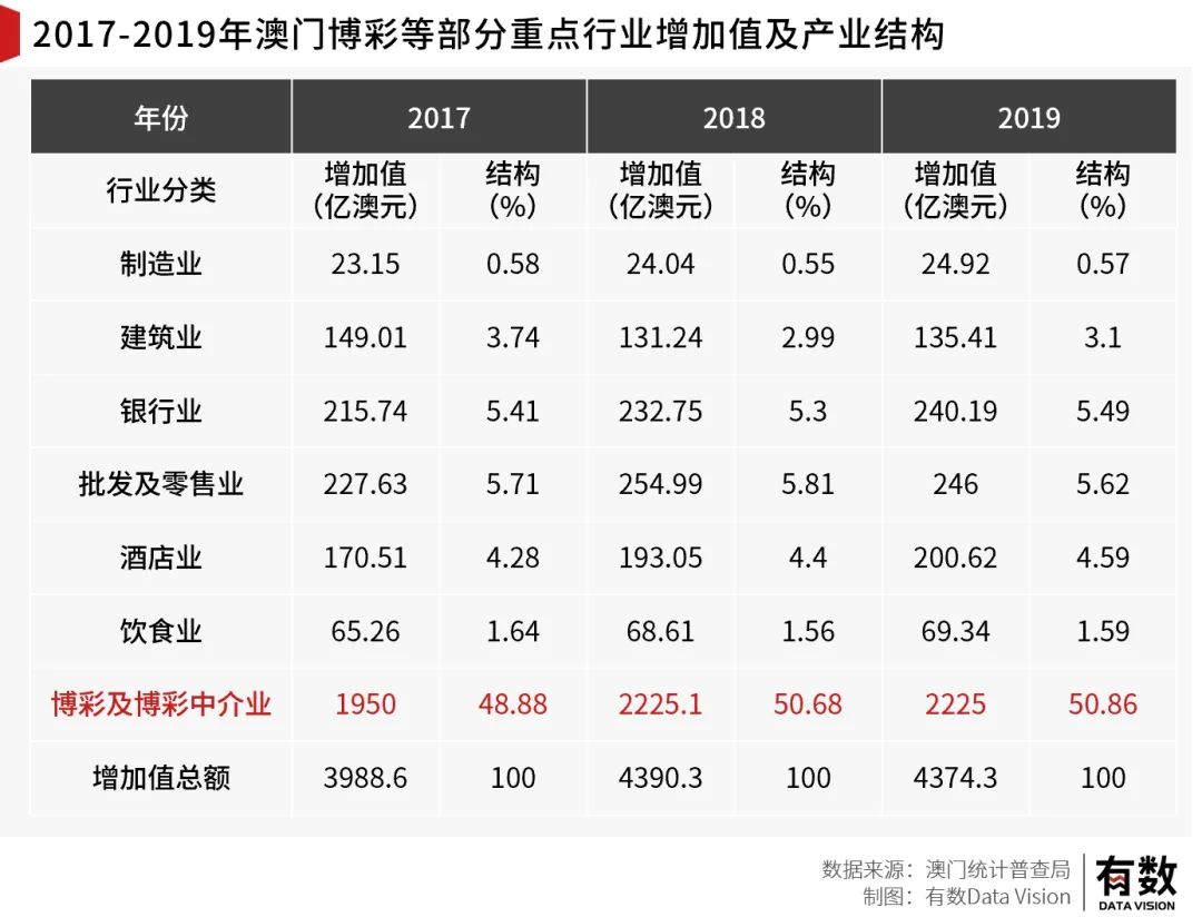 饮鸩止渴 第8页