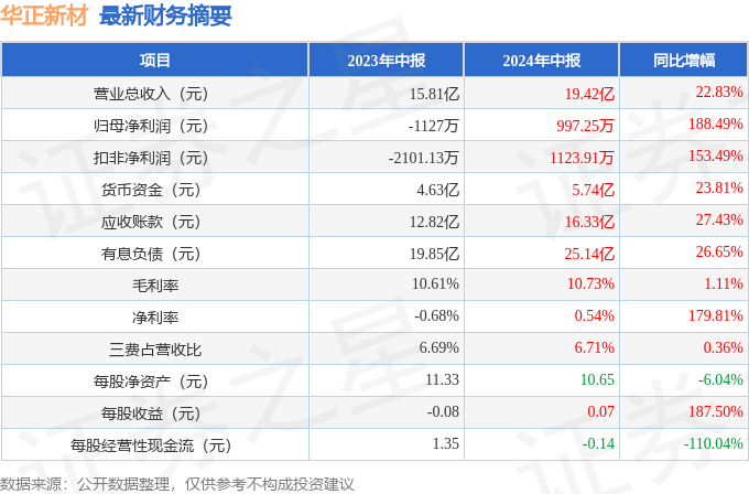 2024香港资料大全正新版,香港资料大全正新版 2024年概览