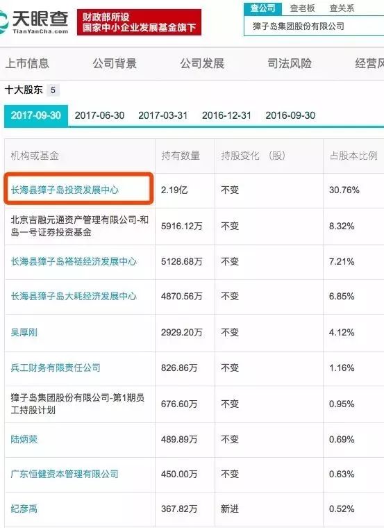 人困马乏 第10页