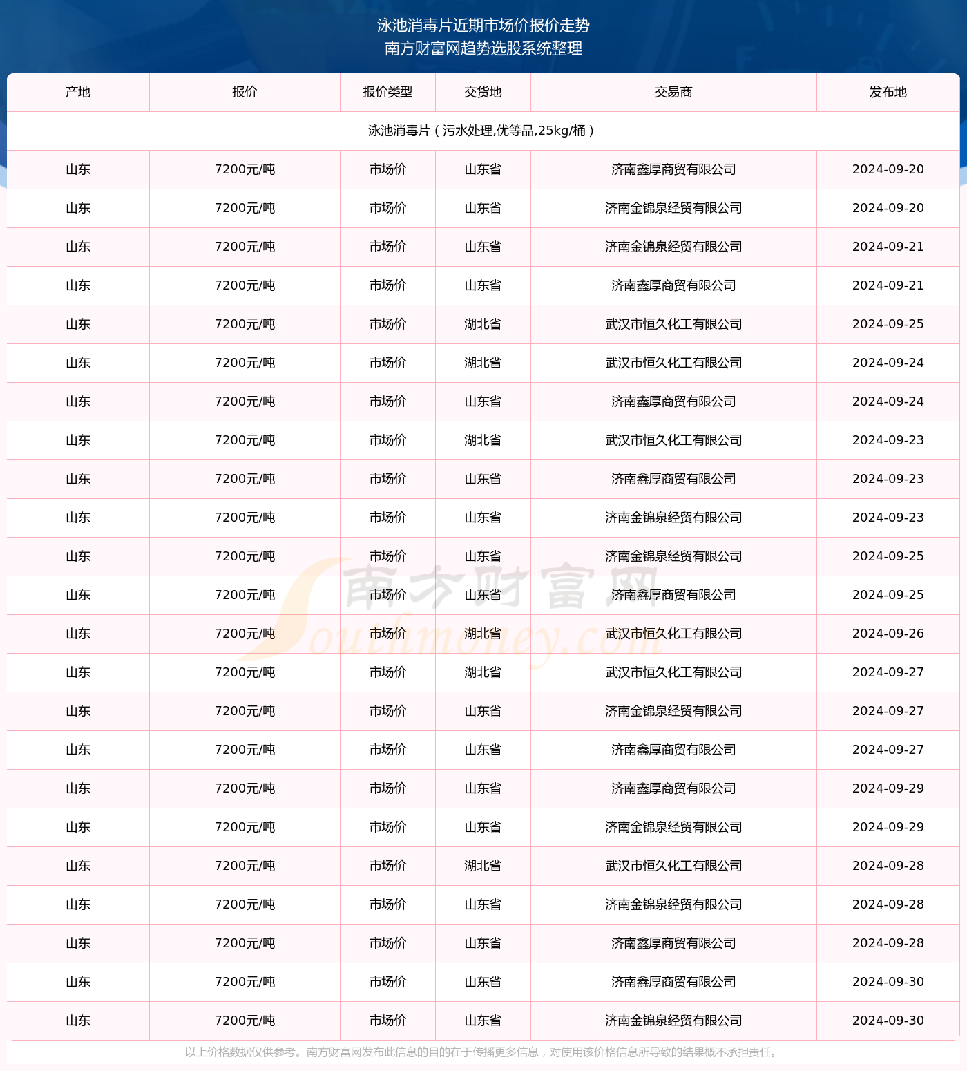 澳门彩开奖结果2024开奖记录,澳门彩开奖结果及2024年开奖记录深度解析