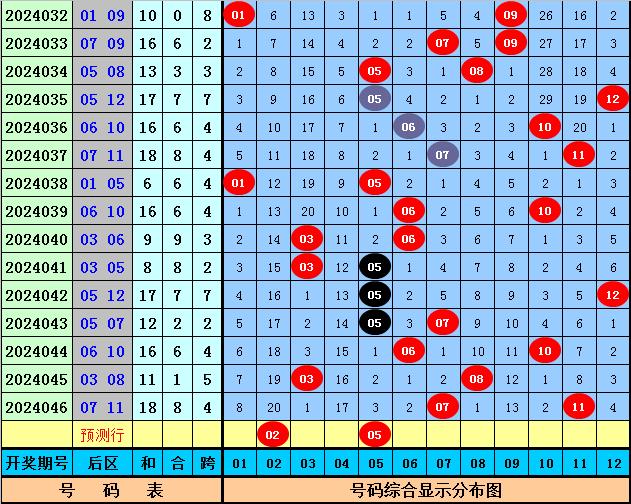 守株待兔 第9页