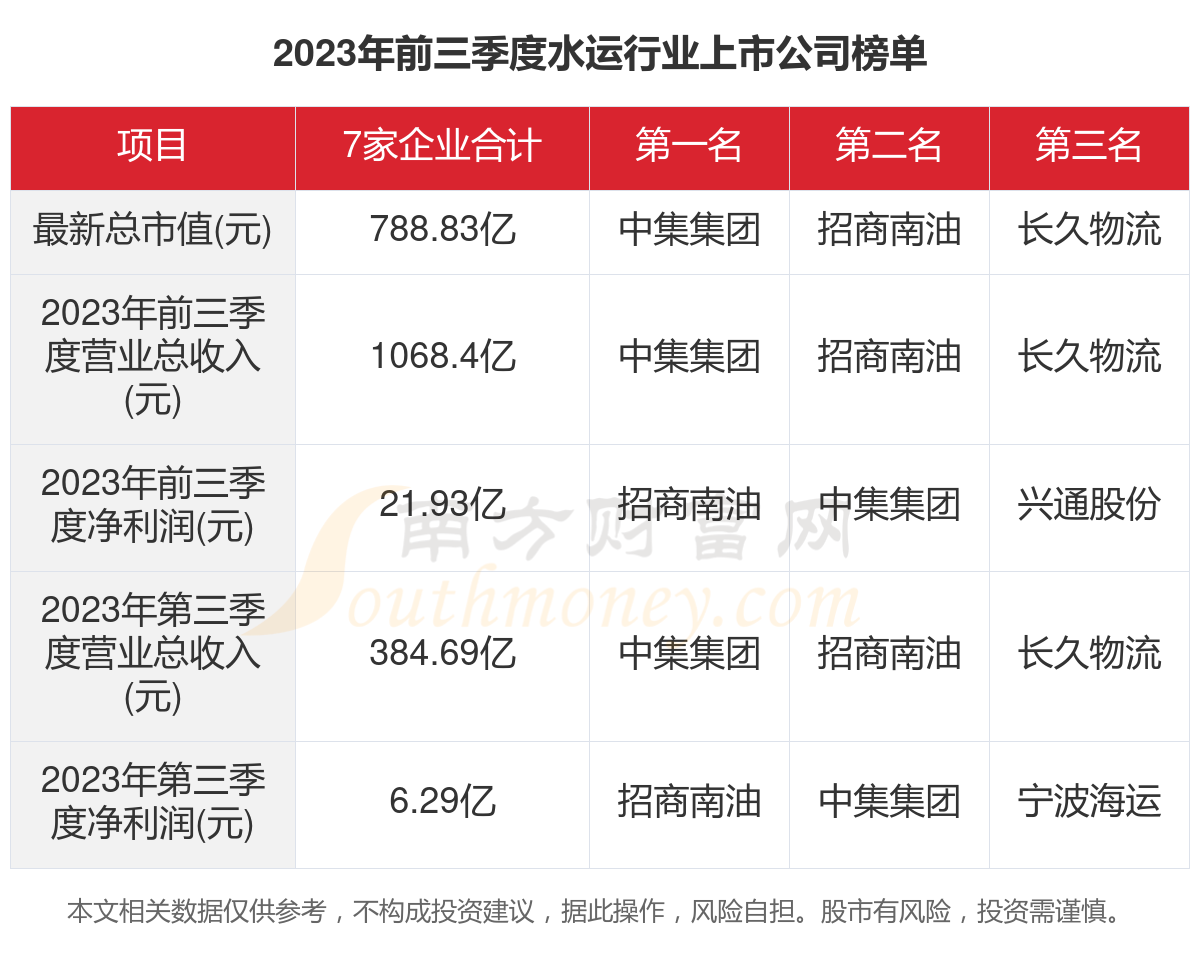 2023年正版资料免费大全,探索2023年正版资料免费大全，一个全新的世界等待发现