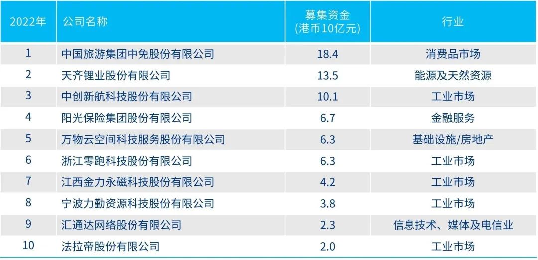 2024年香港免费资料,探索香港未来，2024年香港免费资料概览