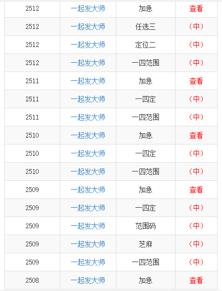 素车白马 第9页