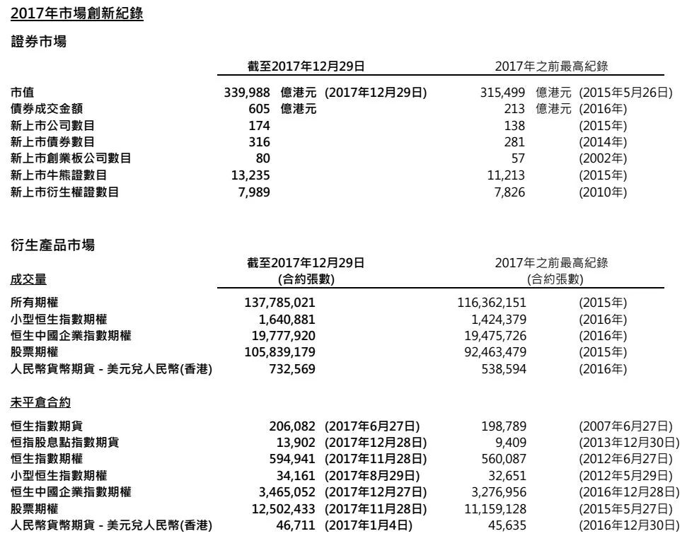 2024香港港六开奖记录,揭秘香港港六开奖记录，历史、数据与未来展望（2024年预测分析）