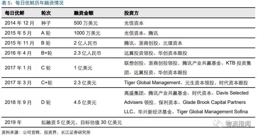 猪突豨勇 第8页