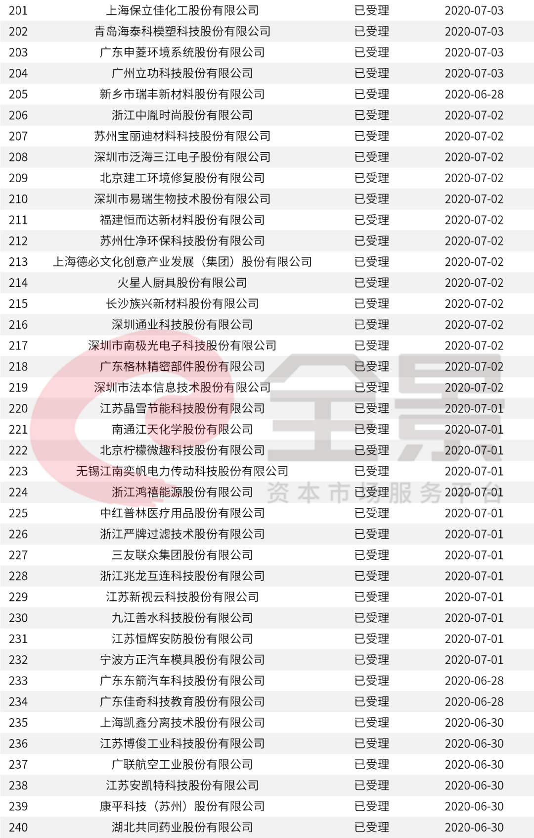 新澳门天天开奖资料大全,新澳门天天开奖资料大全与违法犯罪问题