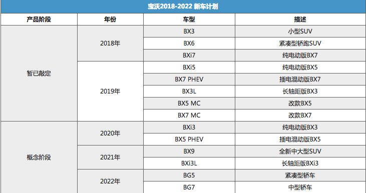 新澳今晚开奖结果查询表34期,新澳今晚开奖结果查询表第34期详解与分析