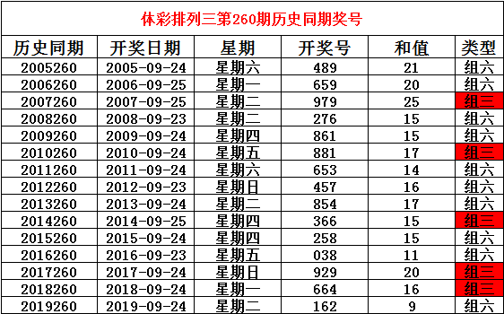 2024澳门今晚开什么号码,澳门今晚彩票号码预测与彩票文化深度探讨