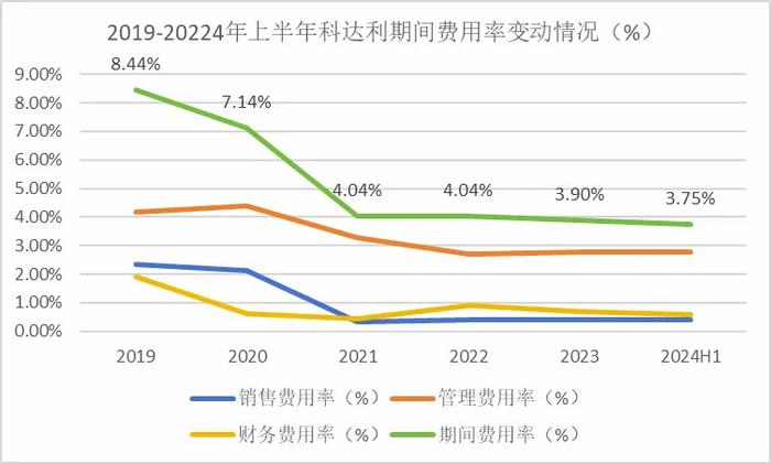 2024澳门特马查询,澳门特马查询——探索未来的彩票世界（2024年展望）