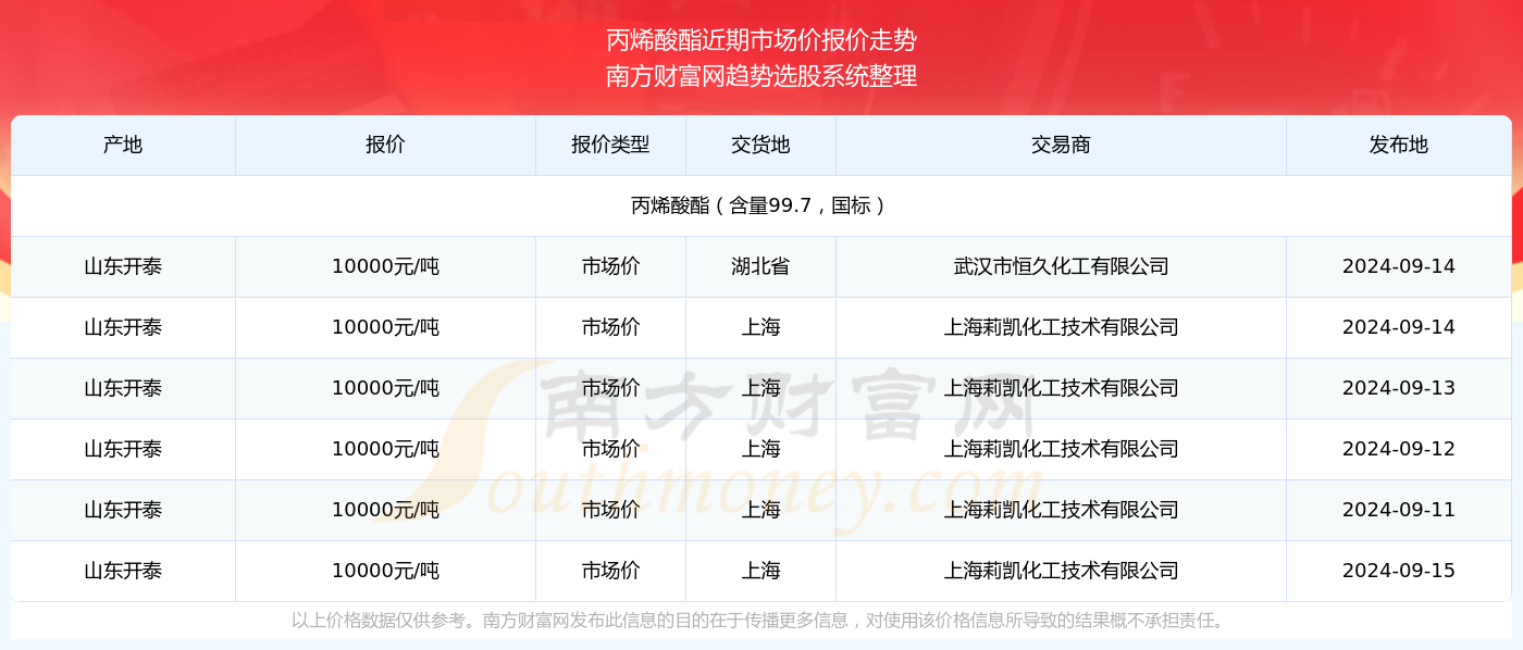 藏龙卧虎 第8页