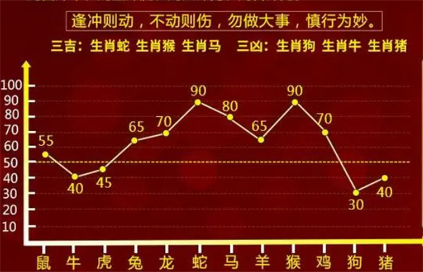 摩肩接踵 第8页