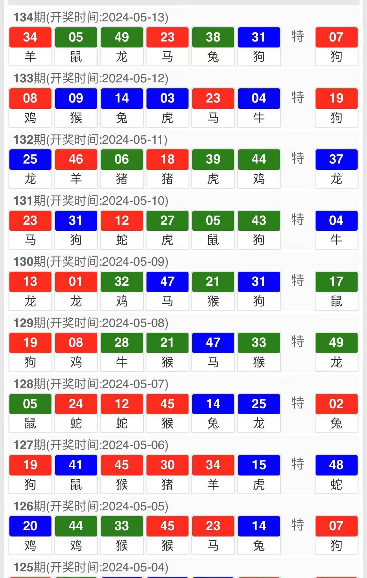 人潮涌动 第8页