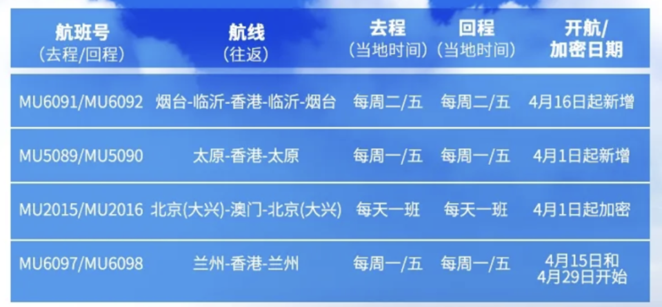 2024澳门最准的资料免费大全,澳门最准的资料免费大全，探索2024年奥秘的门户