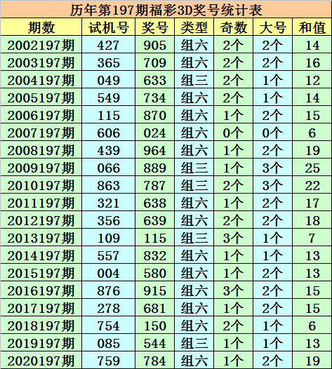 今晚必中一码一肖澳门,今晚必中一码一肖澳门，探索运气与策略的秘密