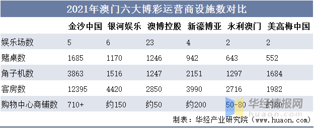 七嘴八舌 第8页