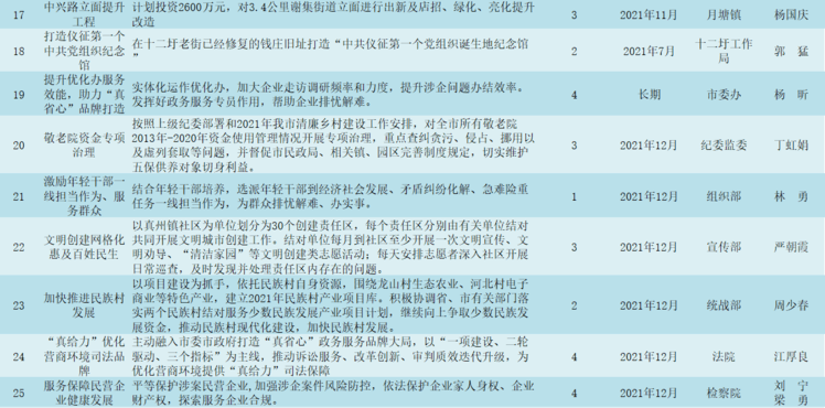 新澳门正版资料免费大全,关于新澳门正版资料的探讨与警示