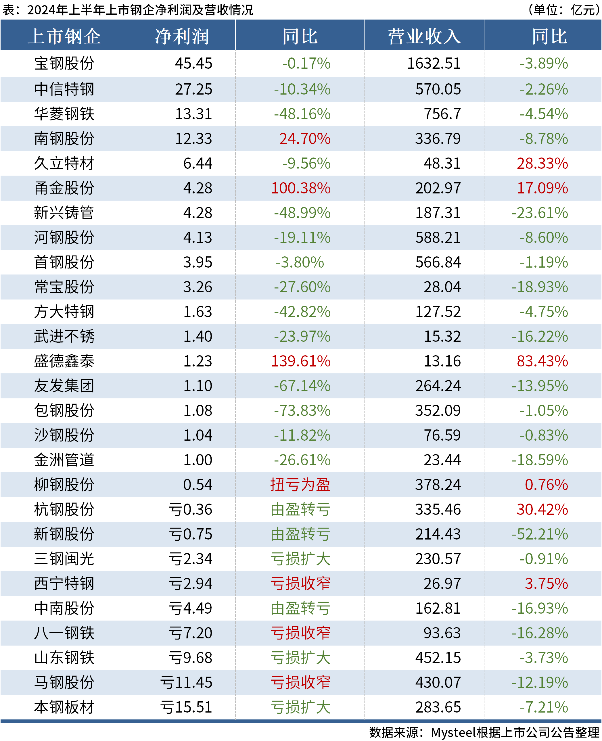 澳门六开奖结果2024开奖记录查询,澳门六开奖结果2024开奖记录查询，历史、现状与未来展望