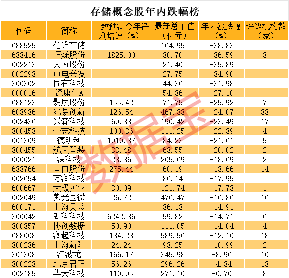 舍己为人 第8页