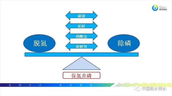 鹅黄 第7页