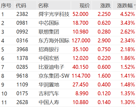 2025年1月 第1481页