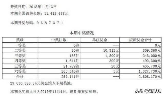 新澳门六开彩开奖结果近15期,新澳门六开彩开奖结果近15期——警惕背后的风险与挑战