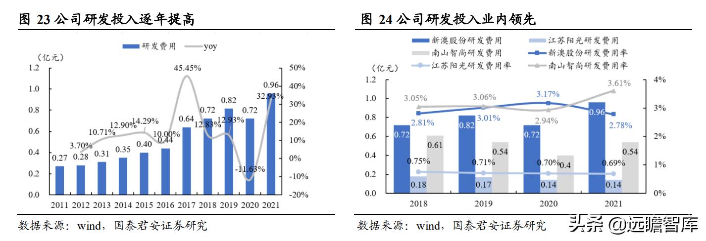 螳臂挡车 第6页