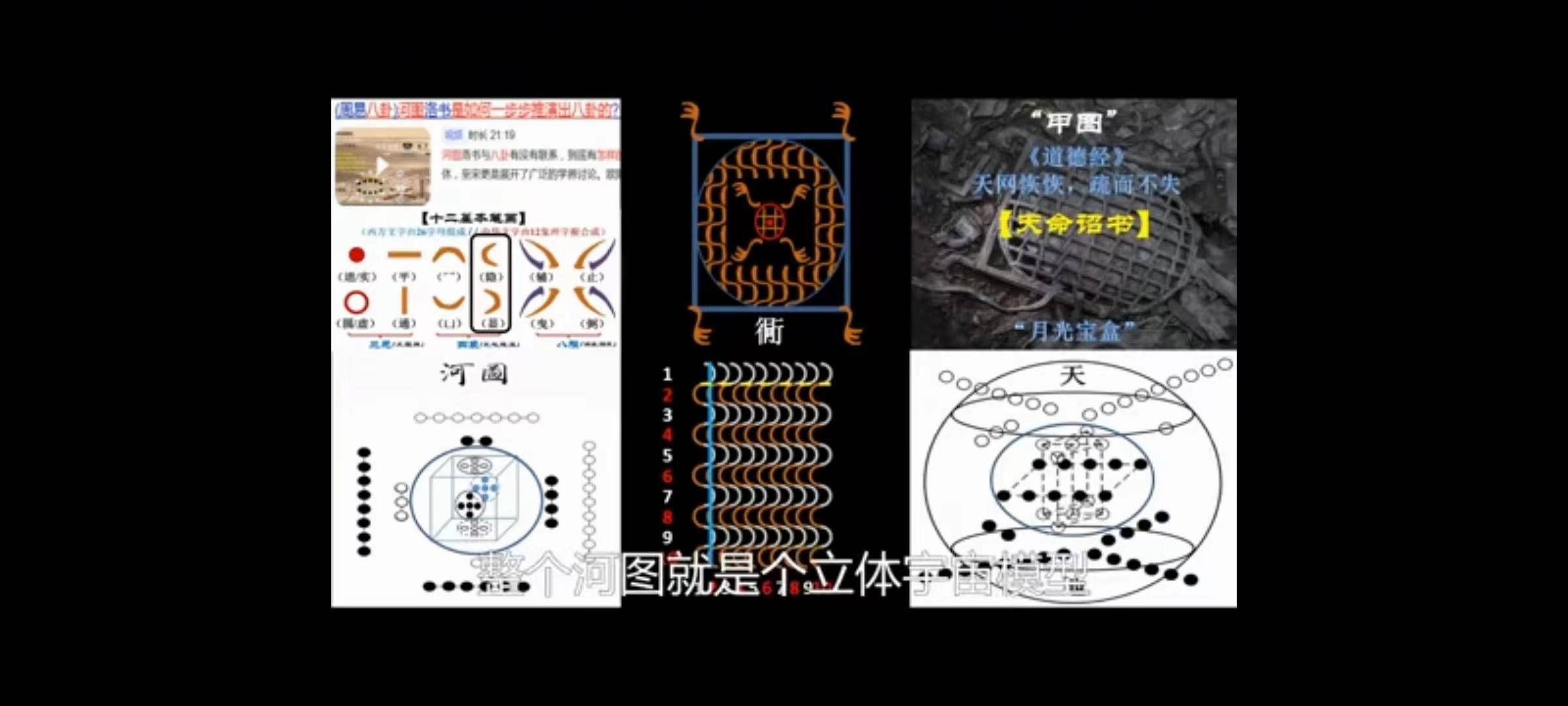 群龙无首 第6页