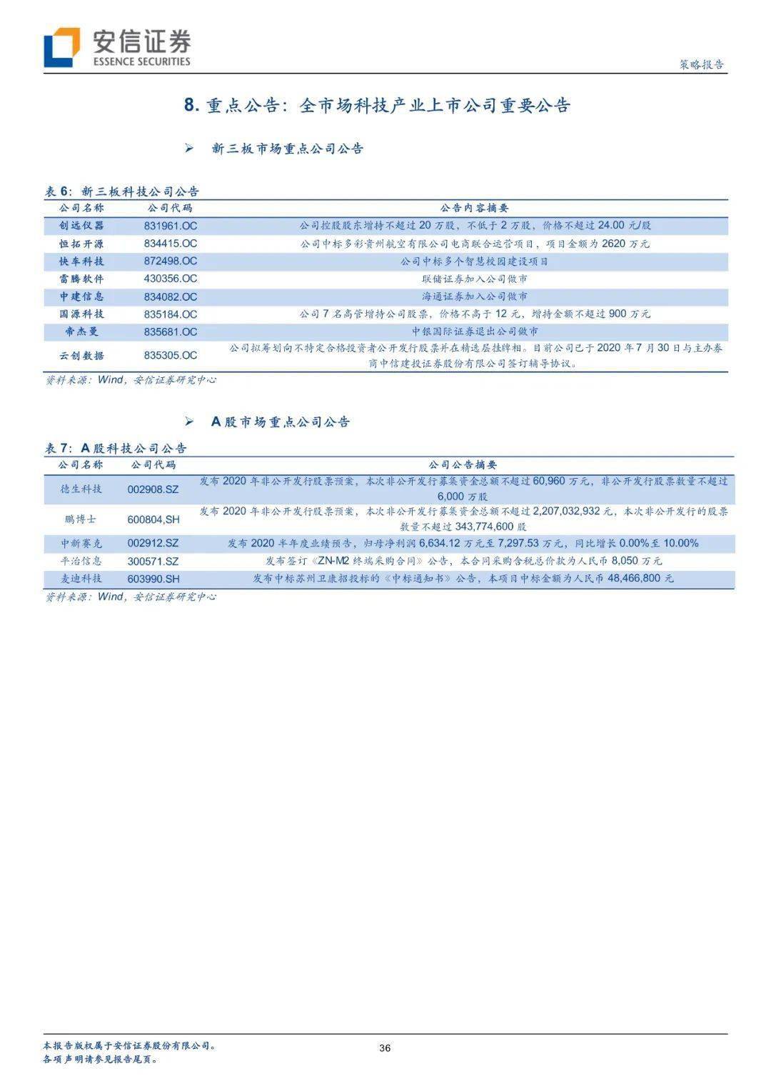 7777788888马会传真,探索数字奥秘，马会传真与数字世界的新纪元