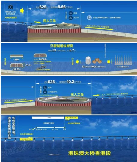 飞流直下 第7页