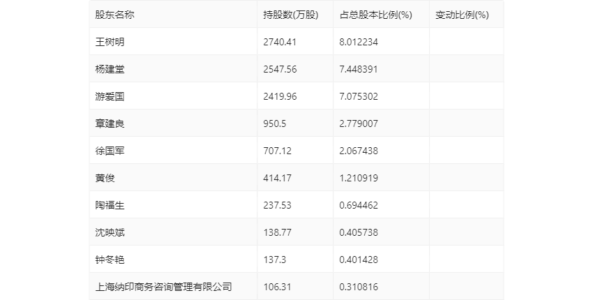 2024新奥历史开奖记录56期,揭秘新奥历史开奖记录，第56期的独特魅力与背后故事（截至2024年）