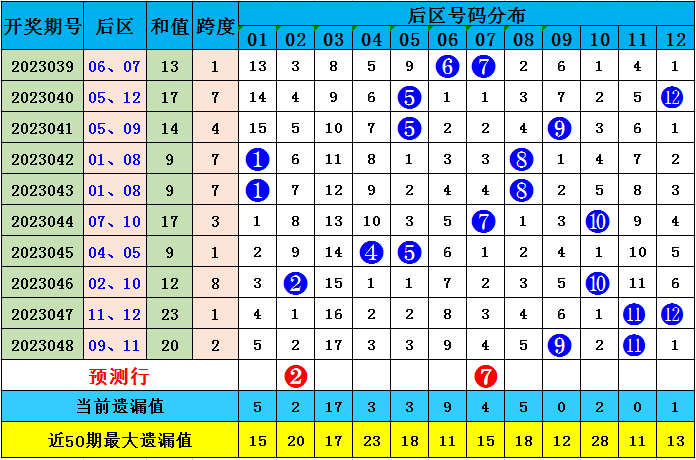 2024今晚香港开特马开什么,关于香港特马彩票的预测与探讨