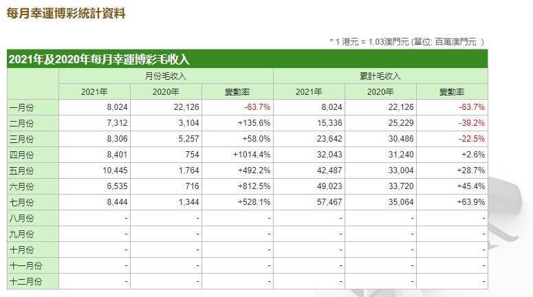 2024今晚新澳门开奖结果,探索未知的幸运之门，2024今晚新澳门开奖结果揭晓