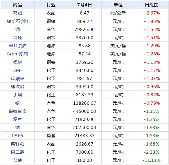 2024新澳天天开奖记录,揭秘2024新澳天天开奖记录，数据与策略的背后故事