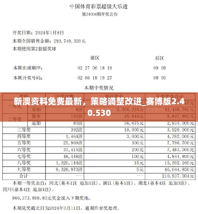 新澳今天最新免费资料,新澳今天最新免费资料解析与探索