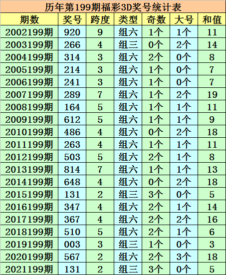 今晚澳门三肖三码开一码】,澳门今晚三肖三码开一码背后的法律问题