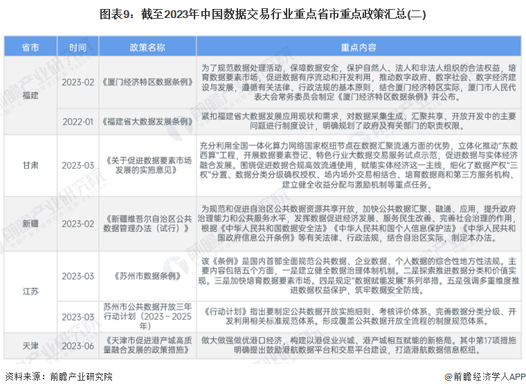 塞翁失马 第6页